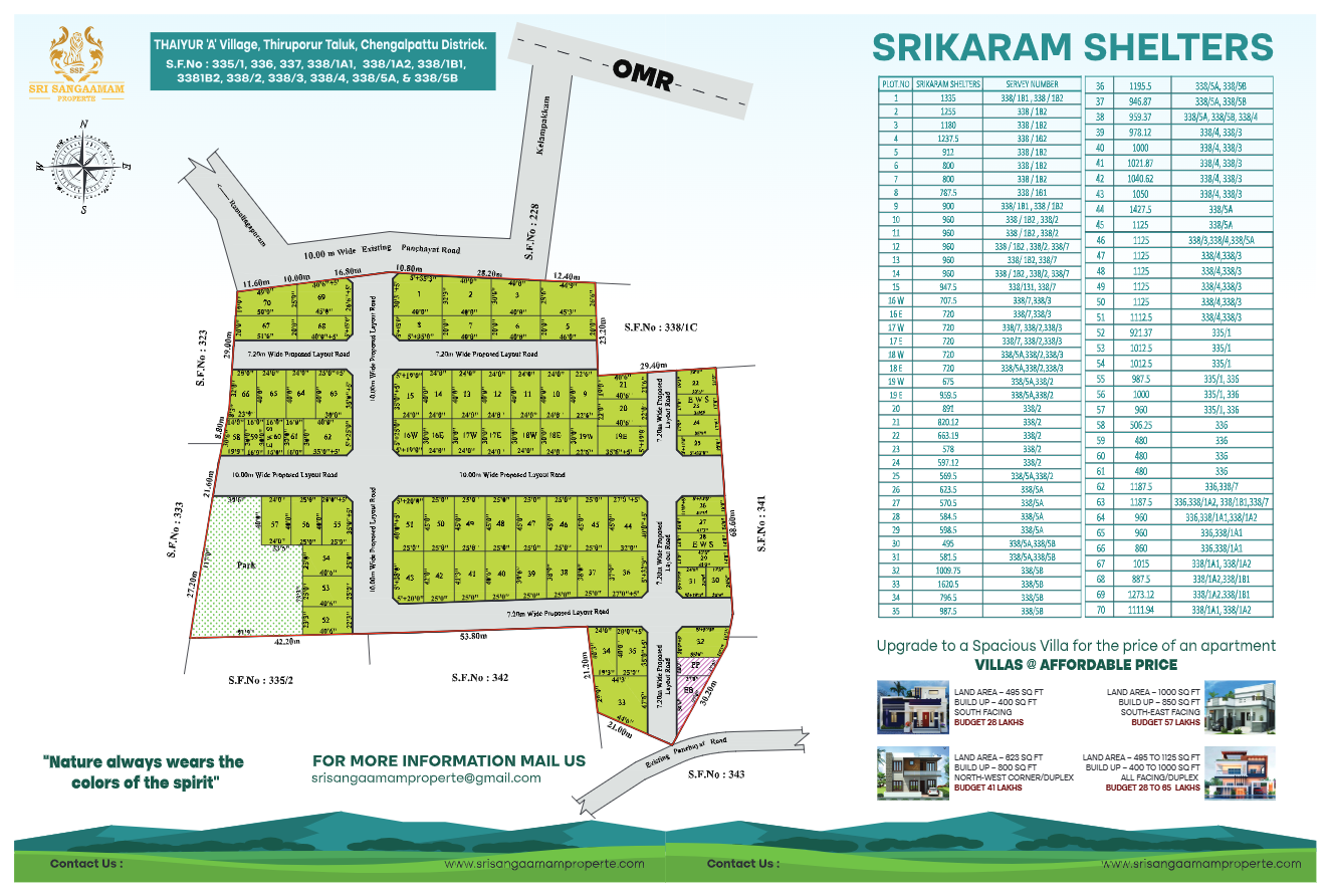 sangamam