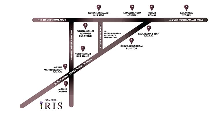 layout1